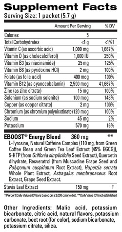 EBOOST ingedients