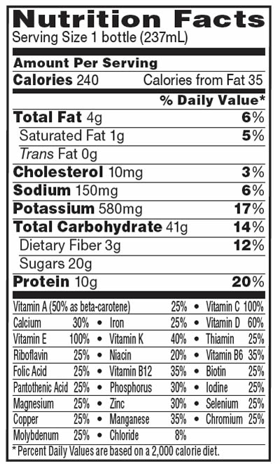 built boost drink mix nutrition facts