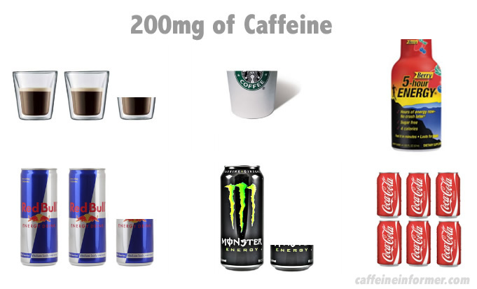 caffeine-safe-doses-health-conditions