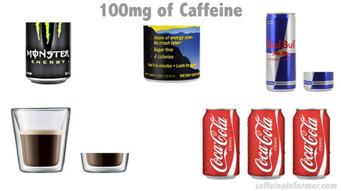 caffeine-safe-limits-teens-comparison