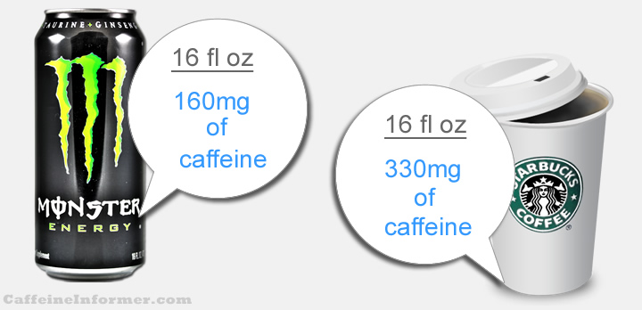 energy-drink-coffee-double-standard
