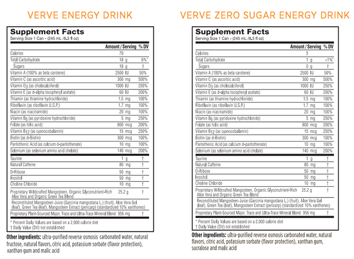 new-verve-ingredient-label