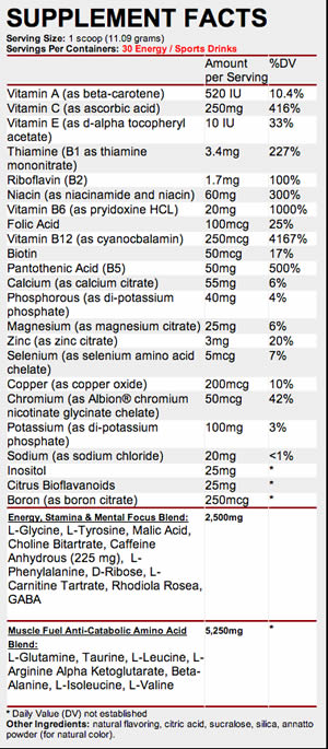 octane-energy-drink-ingredients