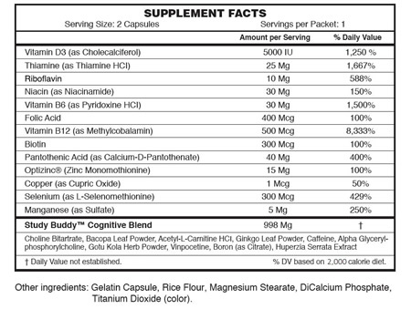 study-buddy-ingredients